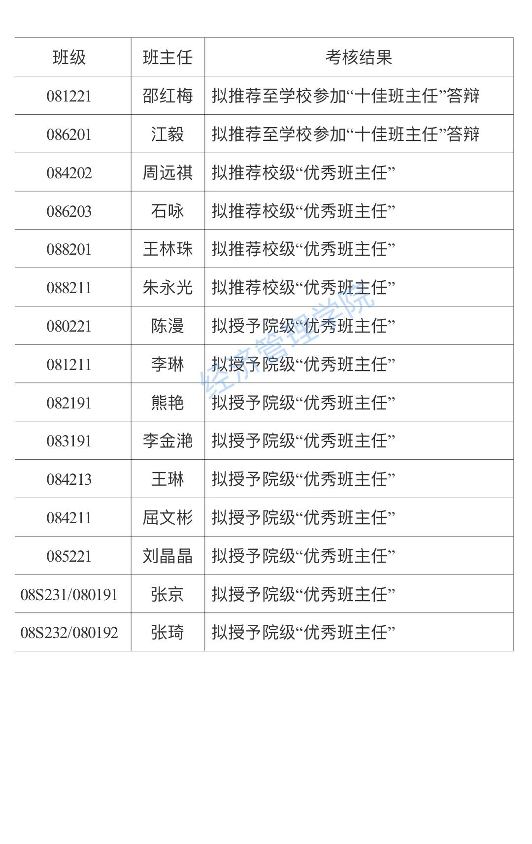 澳门彩票有限公司