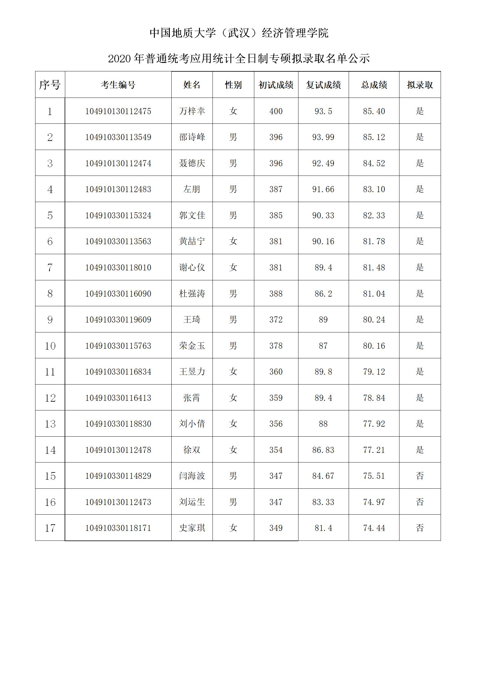 澳门彩票有限公司