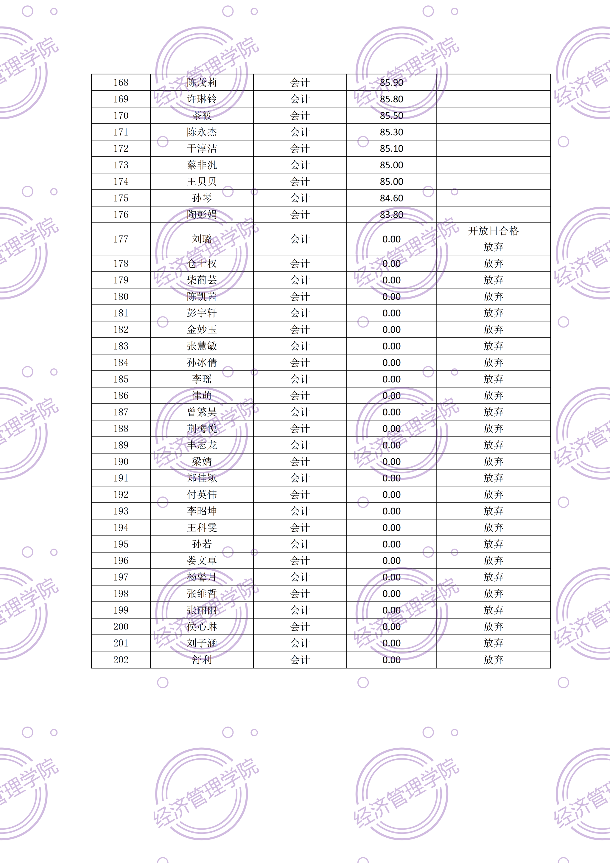 澳门彩票有限公司