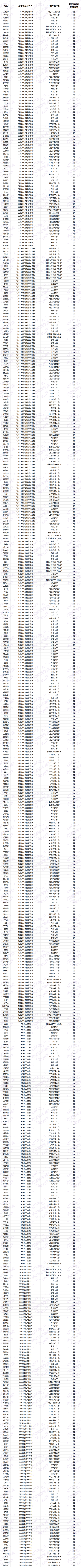 澳门彩票有限公司