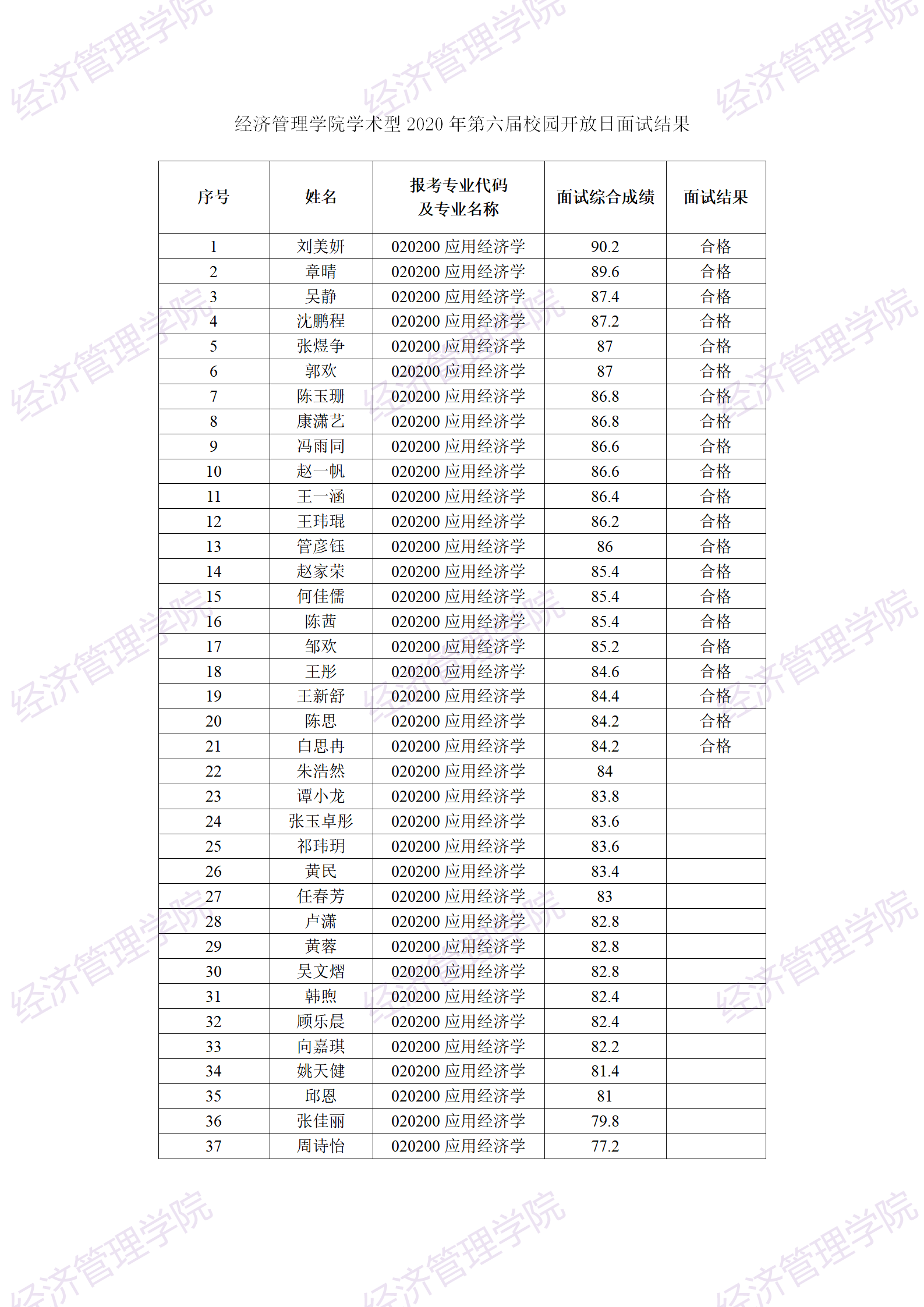 澳门彩票有限公司