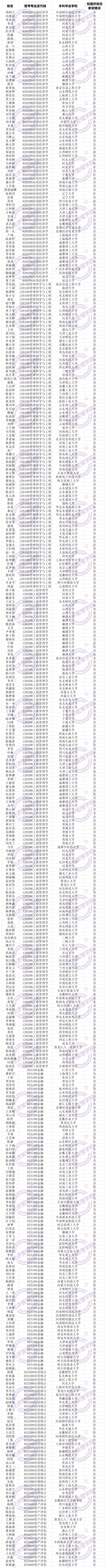 澳门彩票有限公司